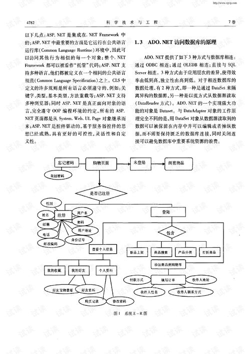 基于asp.net的网上购物系统的设计与实现