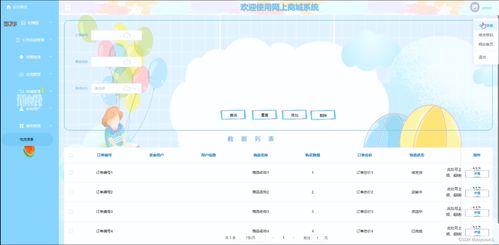 springboot网上商城系统 毕业设计 附源码08789