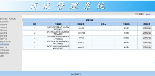 基于ssm的网上购物商城系统