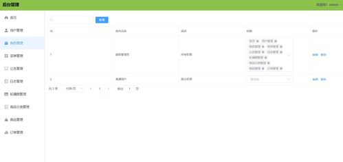 java毕业设计案例教程springboot vue前后分离电商购物系统前后台